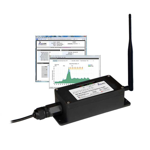 900 MHz Outdoor Wireless Radio AVLAW900XTR