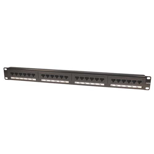 telco patch panel