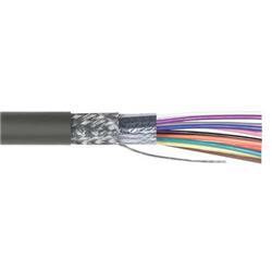 Picture of 15 Conductor 20 AWG Double Shielded Bulk Cable, 500.0 feet