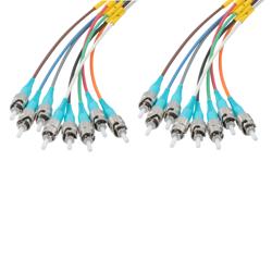 Picture of ST UPC 8x to ST UPC 8x, MM OM3, military tactical distribution cable assembly, 10 meters