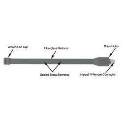 Picture of 2.4 GHz 6 dBi Omnidirectional Antenna - N-Female Connector