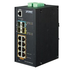 Buy Globus 8 Port Gigabit Ethernet PoE Switch With 2 SFP Uplink Port