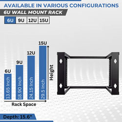 Picture of 6U Wall Mount Open Frame Rack 19" Threaded (12-24) 15 inch depth Black