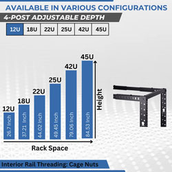 Picture of 12U Adjustable Depth 4-Post Open Frame Rack with Casters