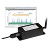 Picture of 2.4 GHz Site Survey Spectrum Analyzer