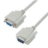 Picture of Deluxe Null Modem Reverser Cable, DB9 Male / Female, 10.0 ft