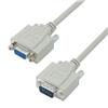 Picture of Deluxe Null Modem Standard Cable, DB9 Male / Female, 25.0 ft