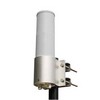 Picture of 2.4 GHz 6 dBi Dual Polarity Omnidirectional MIMO/802.11n Antenna - N-Female Connectors