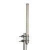 Picture of 2.4 GHz 9 dBi Omnidirectional Antenna - 7 Degree Down-Tilt - N-Female Connector - 5 Pack