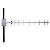 Picture of 900 MHz 14 dBi Heavy-Duty Yagi Antenna  RP SMA Plug Connector