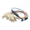 Picture of MPO Male to 12x Flex LC Fan-out, 12 Fiber Ribbon, OM3 10G 50/125 Multimode, OFNR Jacket, Aqua, 0.5m