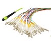 Picture of MPO w/ pins to LC Fan-out, 24 fiber round,OM5 50/125um Mltmd, OFNR Jacket, Lime Green, 0.5 meter