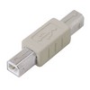Picture of USB Adapter, Type B Male / Type B Male